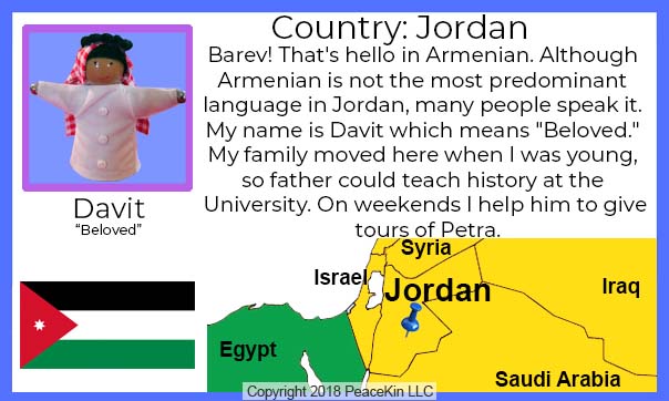 language of jordan country